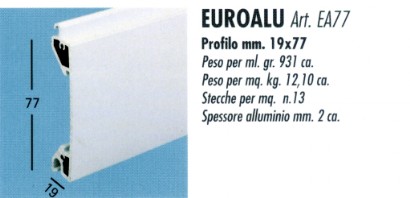 Profilo 19x77 in alluminio estruso